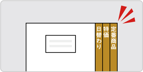 特徴①：ページ毎にインデックス