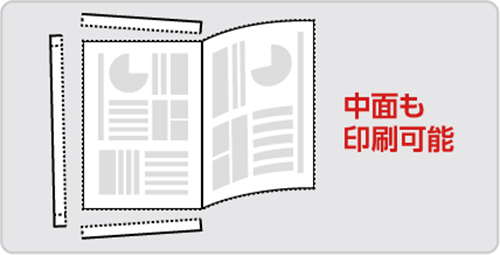 特徴④：中面にも情報を掲載可能